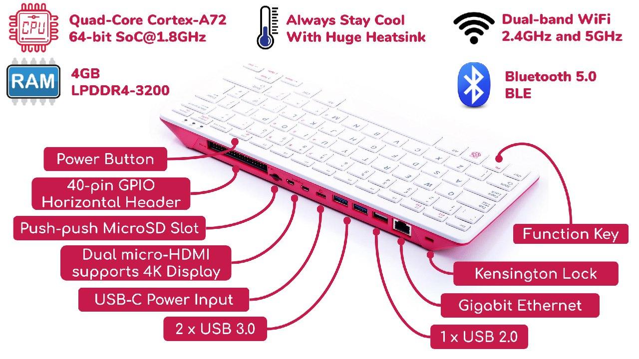 Raspberry Pi 400 - A full PC in a keyboard